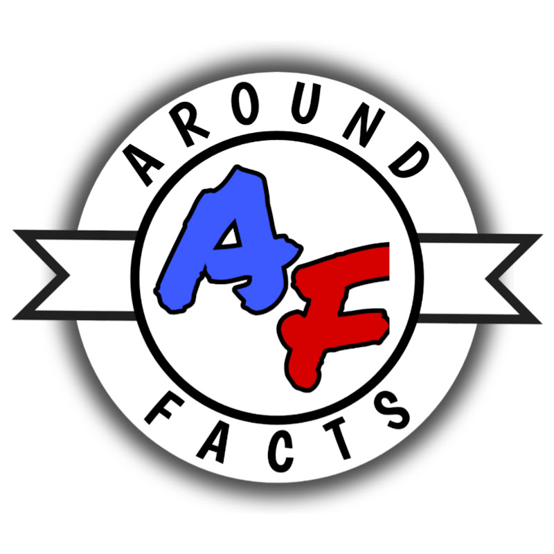 Around Facts