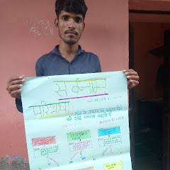 GhanshyamBheel