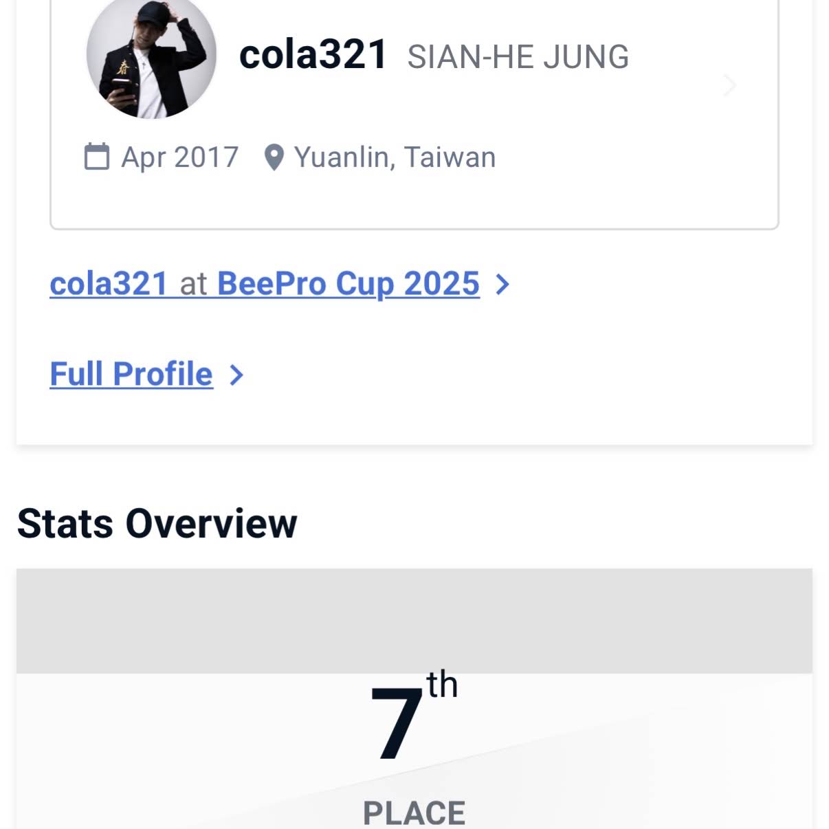 Post from cola321