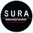 Imported Used Machines SURA