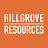 Hillgrove Resources