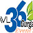 AVL 36 Gurgaon Event's