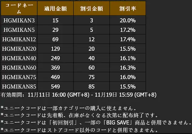 おまとめ 専用 kotohayokozawa】【CONVERSE】ROADCLASSIC SS OX (WOMEN'S