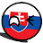 Slovak Countryball