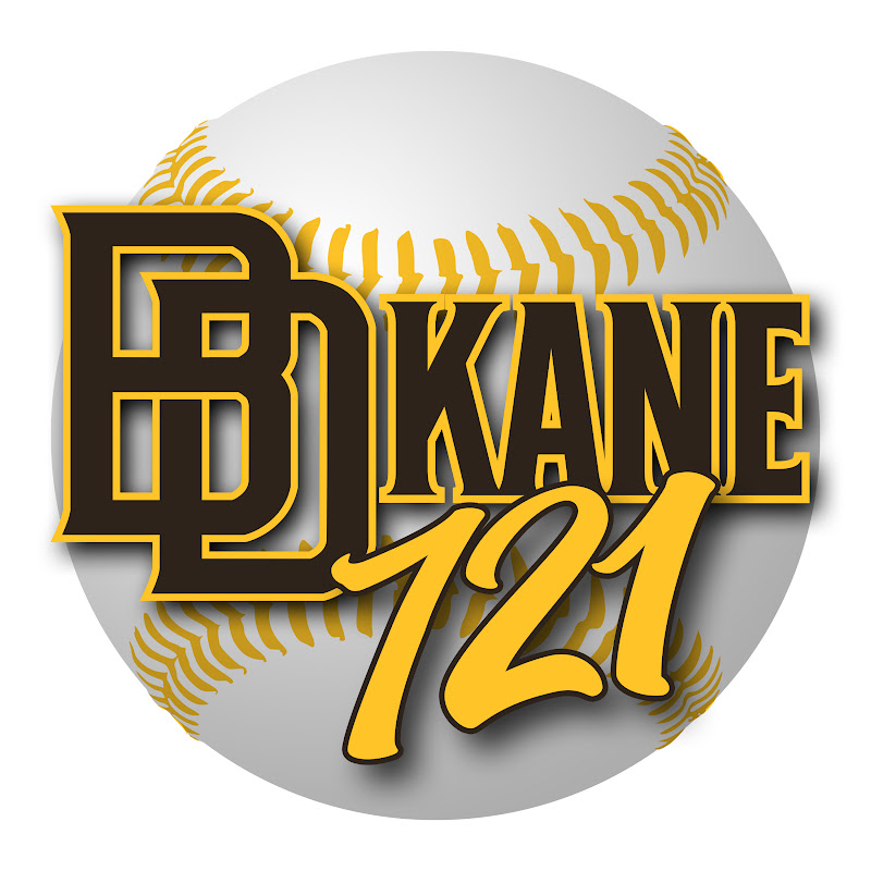 bdkane721