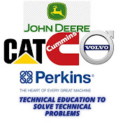 Technical Education To solve technical problems