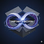 InfinityBoxIN logo