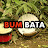 Bum Bata - Variaciones de Música Caribeña