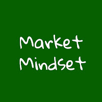 Market mindset profile image