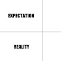 Expectations vs Reality YouTube Profile Photo