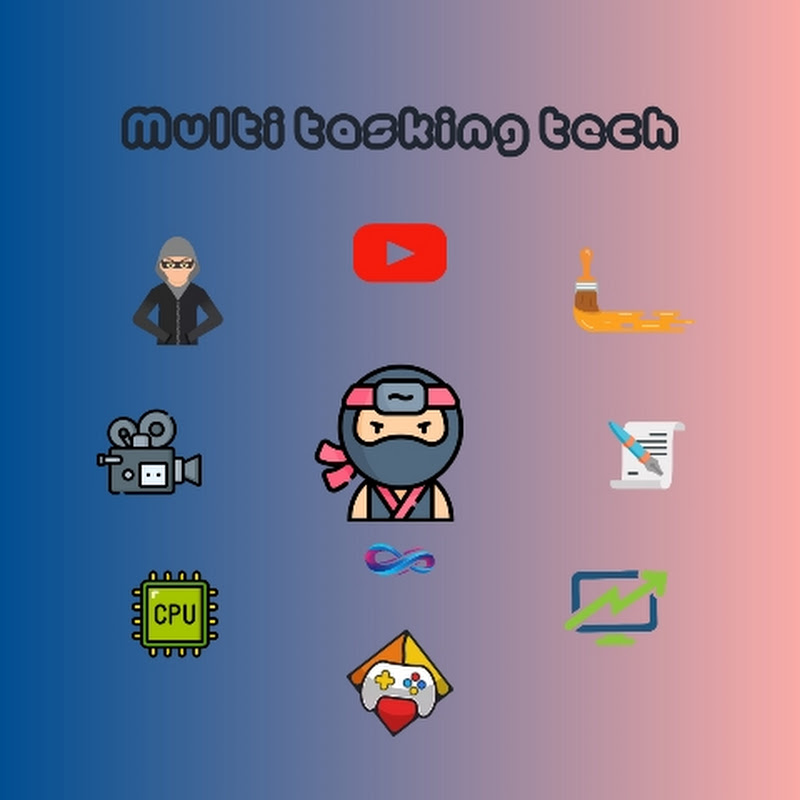 Hire Rifol tech — Creative Writing Tutorials YouTube creator for sponsorships