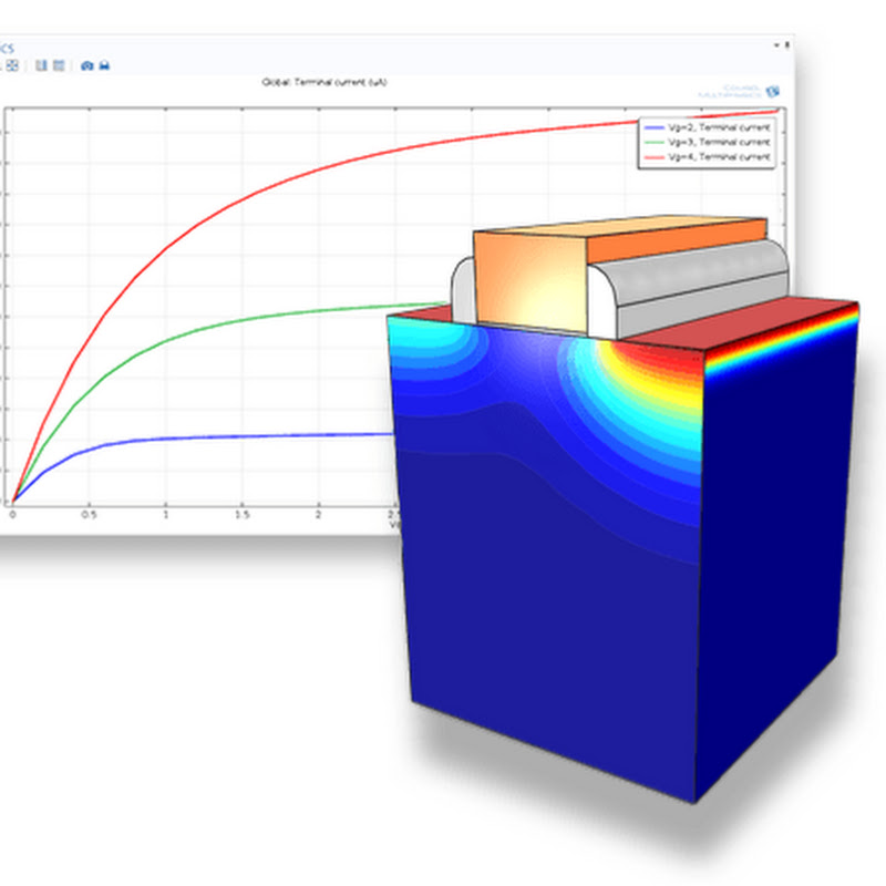 Comsol tutorials by Ace Anderson