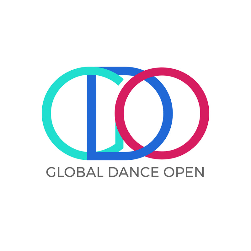 Global Dance Open