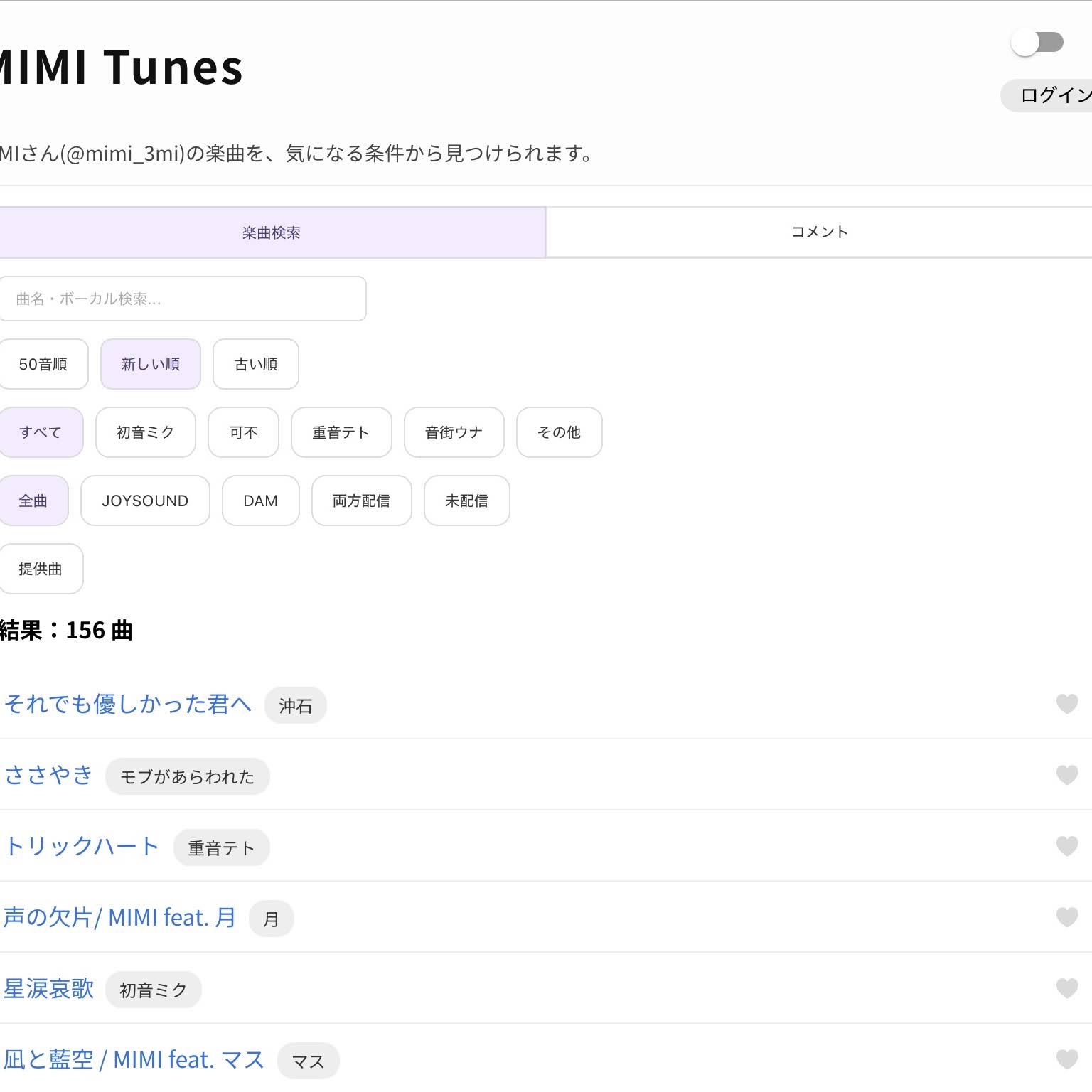Post from MIMI