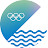 @OlympicsAquatics