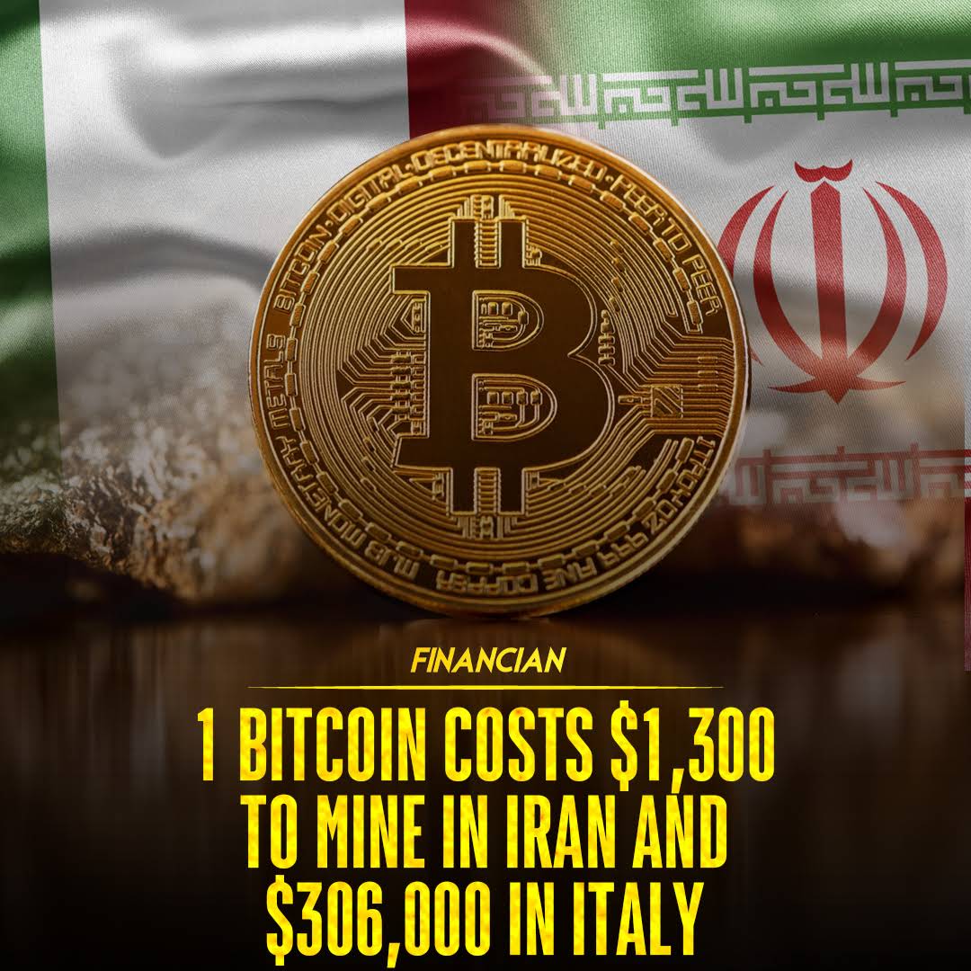 Post from Financian