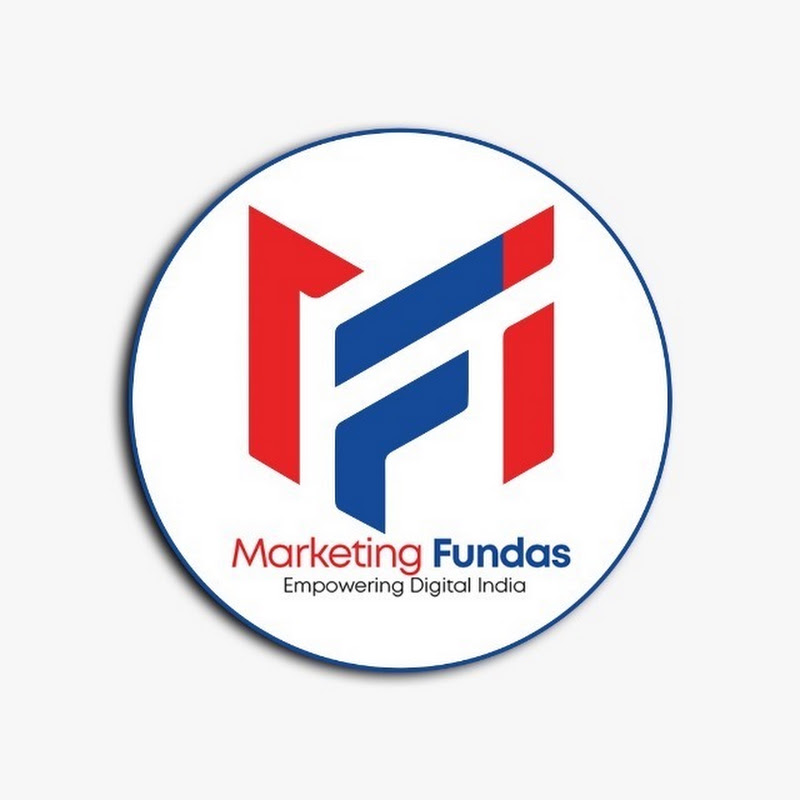 Marketing Fundas Global