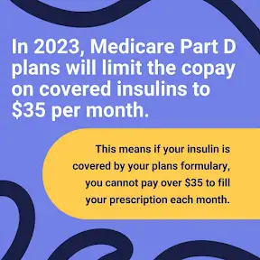 MedicareCompared - Powered by EIP YouTube channel
