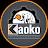 Kaoko Throttle Stabilizers