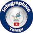 eSPVjXMVuAQ-channel-avatar-Infographics Telugu