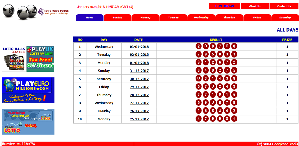 Live Draw Hongkong Pools Apk For Android Hongkong 4d
