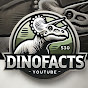 DinoFacts logo