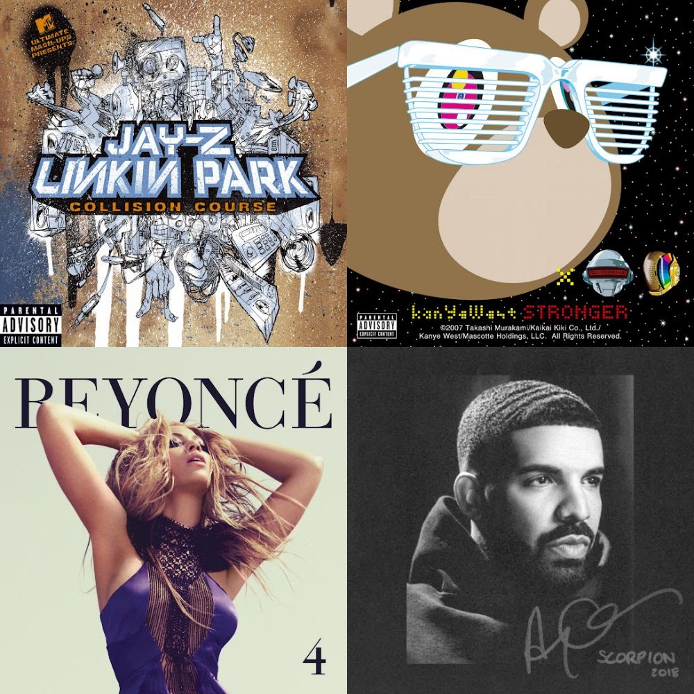 K1 Windsor members PT session mix chosen by the members