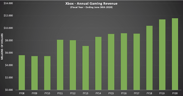 cMN-4FjJqdL8vp0zEi6h5o1t5zyuBDHO96iTRone
