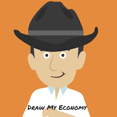 Draw my economy net worth