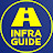 Infra Guide