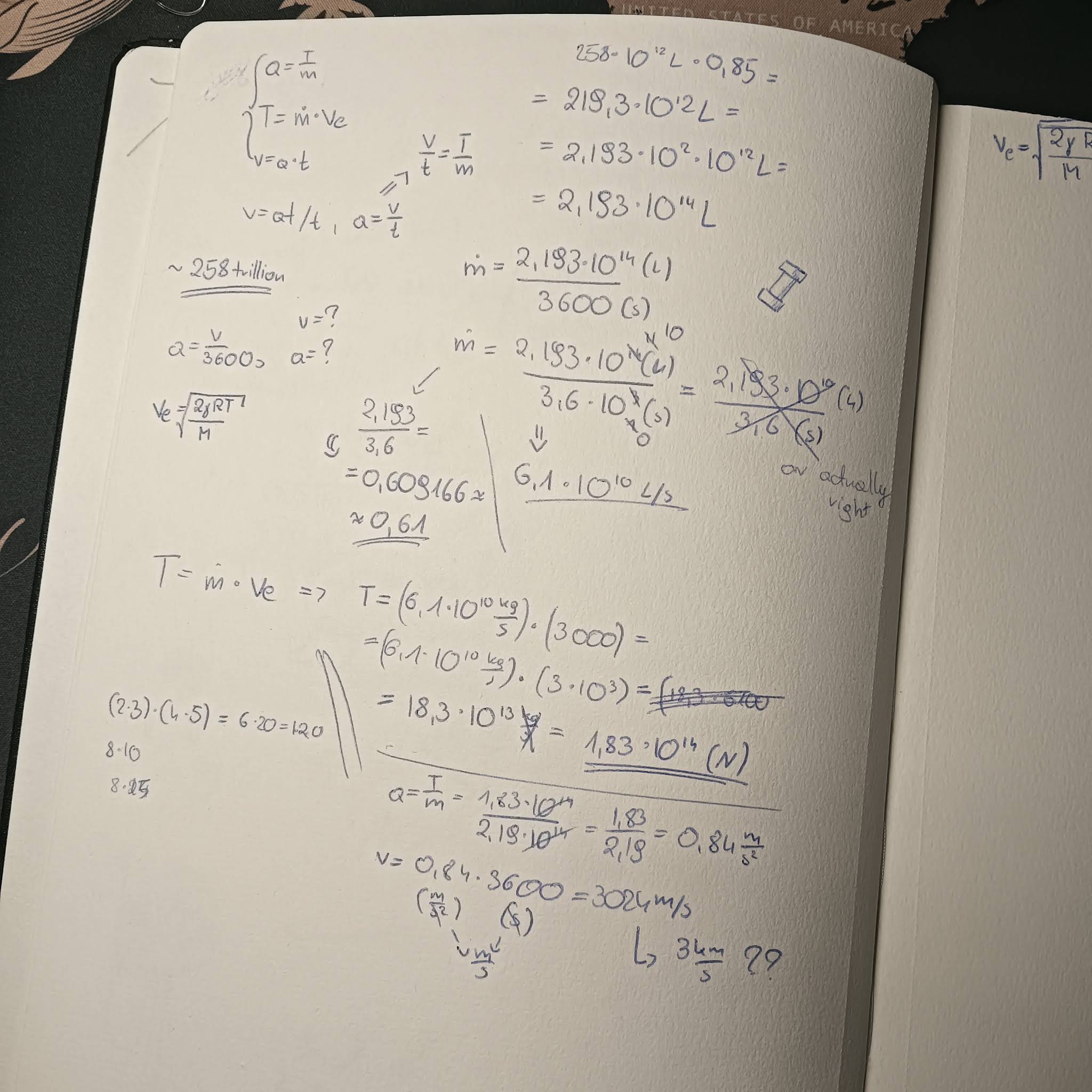 Post from PolyAssets