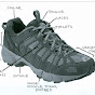 Footwear Technical Videos logo