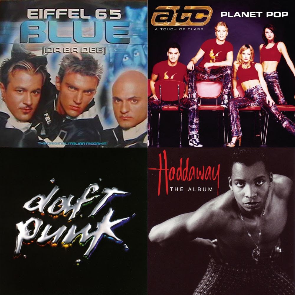 Clásicos de los 80 y 90 en Inglés, Música Disco, Dance, Electrónica, New  Wave, Pop y Rock - playlist by Listanauta