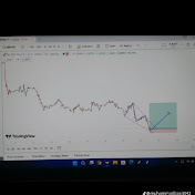 ForexFocus