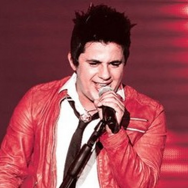 CristianoAraújoVEVO