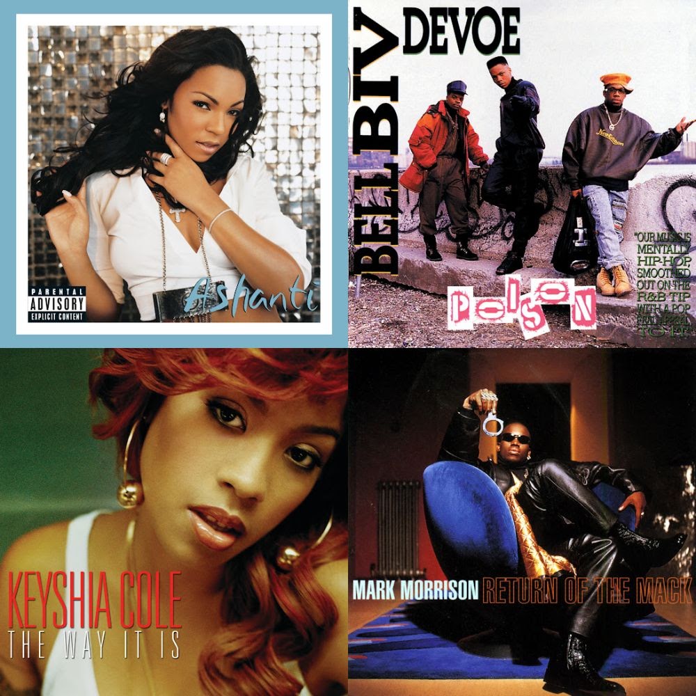 Rnb Example