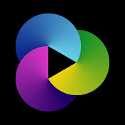 All Creator Tools