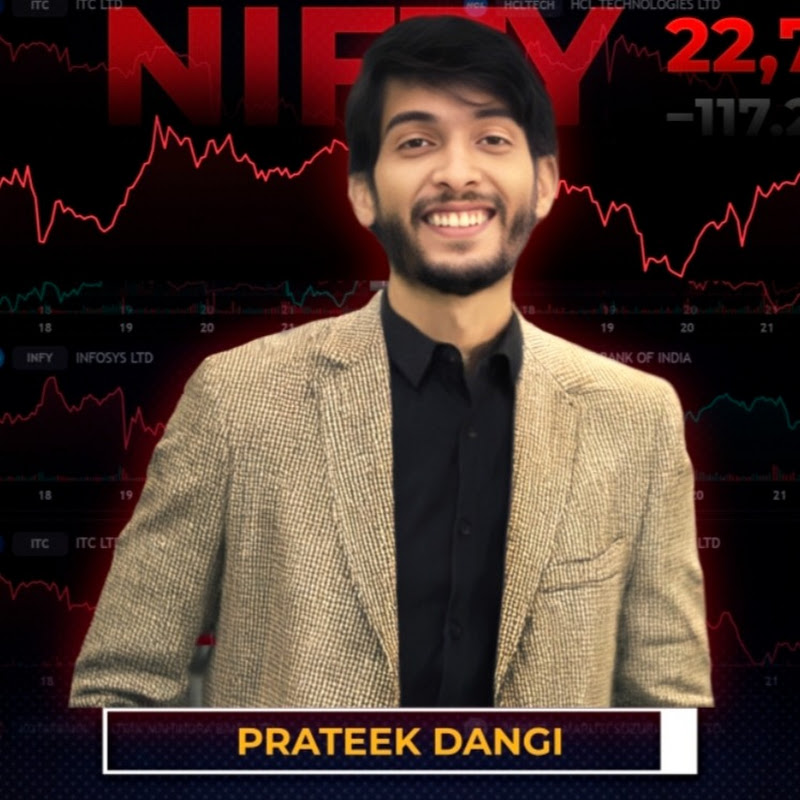 Stock Monster: Stock Market Analysis