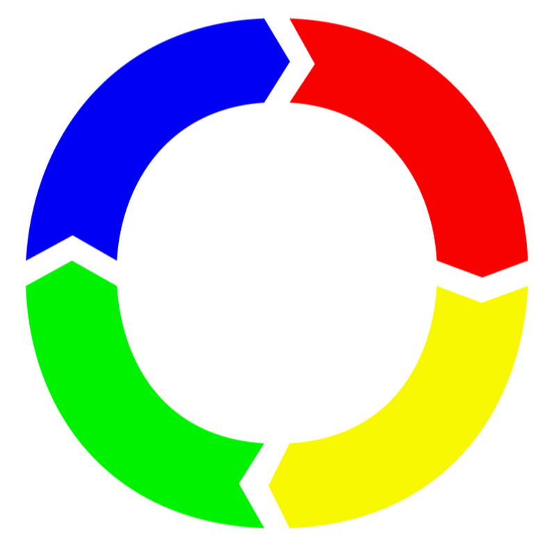 ISOP Solutions