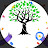 avatar of @easyhandicrafts