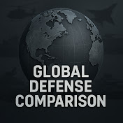 Global Defense Comparison