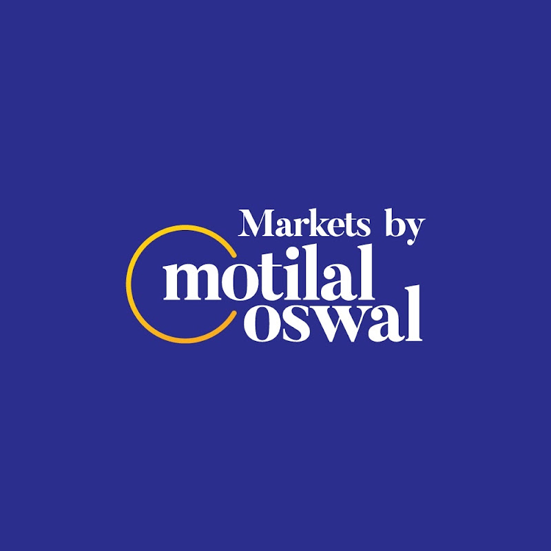 Markets By Motilal Oswal