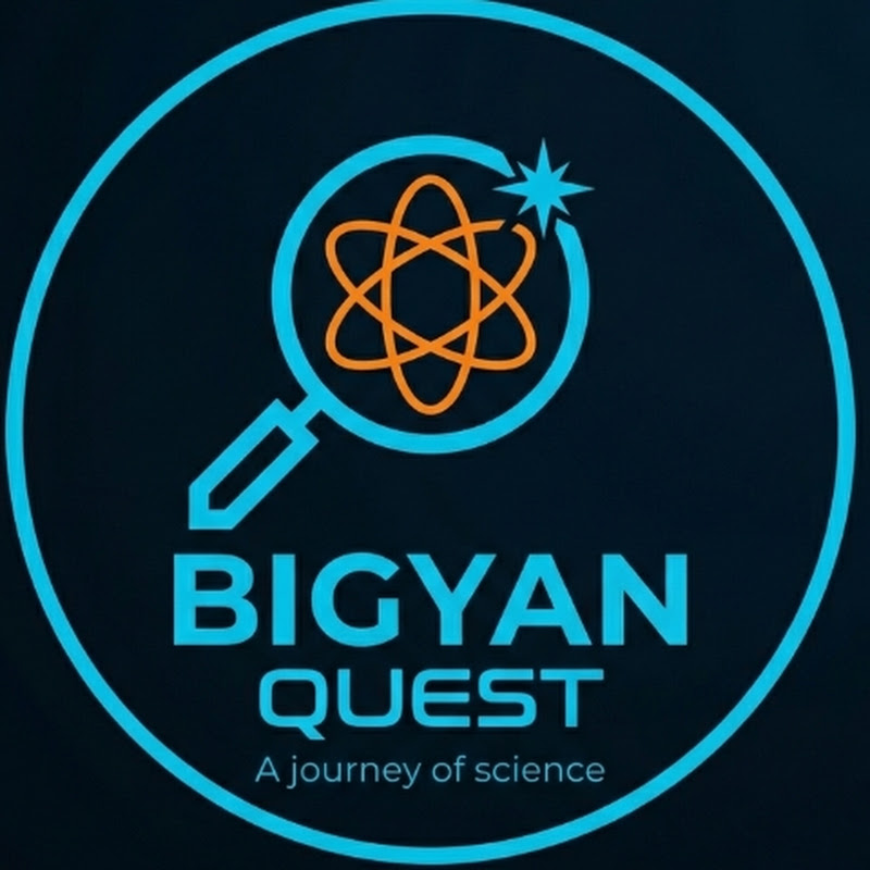 Bigyan Quest