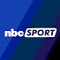 Channel Image
