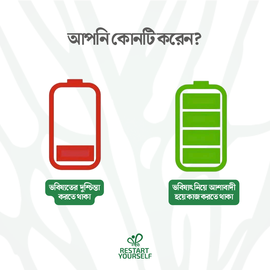 Post from Zaved Parvez