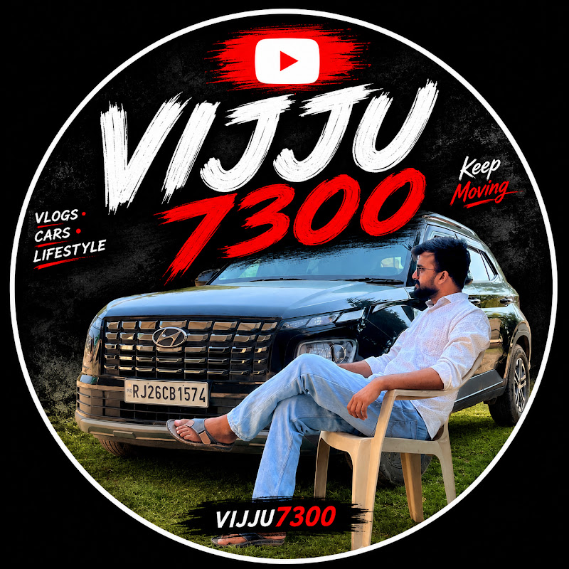 vijju7300