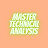 Master Technical Analysis(MTA)