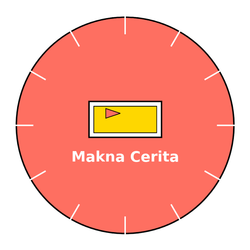 Makna Cerita
