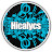 Hicalycs