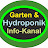 Garten & Hydroponik - Info / DIY Kanal